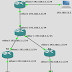Konfigurasi Dasar OSPF di Mikrotik