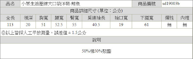 小眾生活壓線大口袋洋裝-單寧藍尺寸表