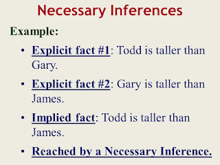 How to make an inference image