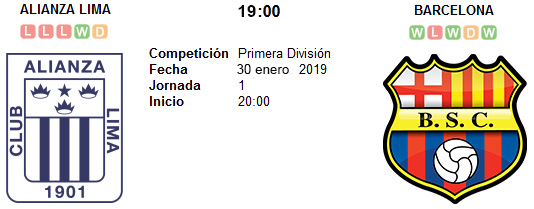 Alianza Lima vs Barcelona SC en VIVO Alianza Lima vs Barcelona SC en VIVO