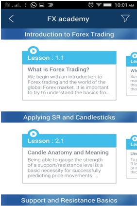 Vqi forex