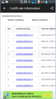 Aplikasi Cek Sertifikat Pelaut online di Android