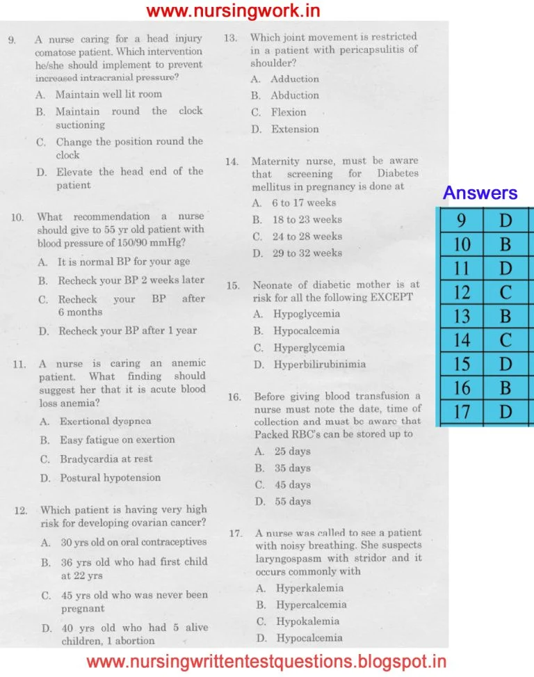 Crisp Nursing Questions And Answers Landscape for Your Screen