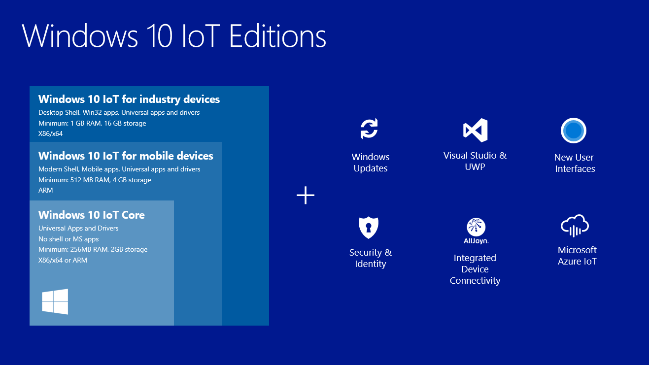 windows 10 build terbaru windows 10 build terbaru