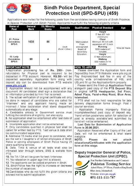 Sindh police SPU jobs 2021 Application form - Current Posts 1725+