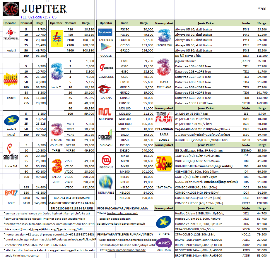 Harga Pulsa Dhani Celluler - DhaniCell