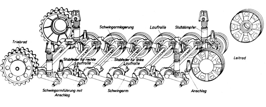 Tank Archives: Pz.Kpfw.III Ausf.E through F: The First Mass Medium