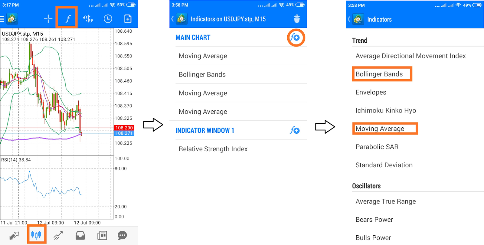 Cara Daftar dan Cara Trading di MT4 Android Meraup
