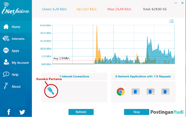 Cara Menggbungkan Dua Koneksi Internet Dalam Satu PC