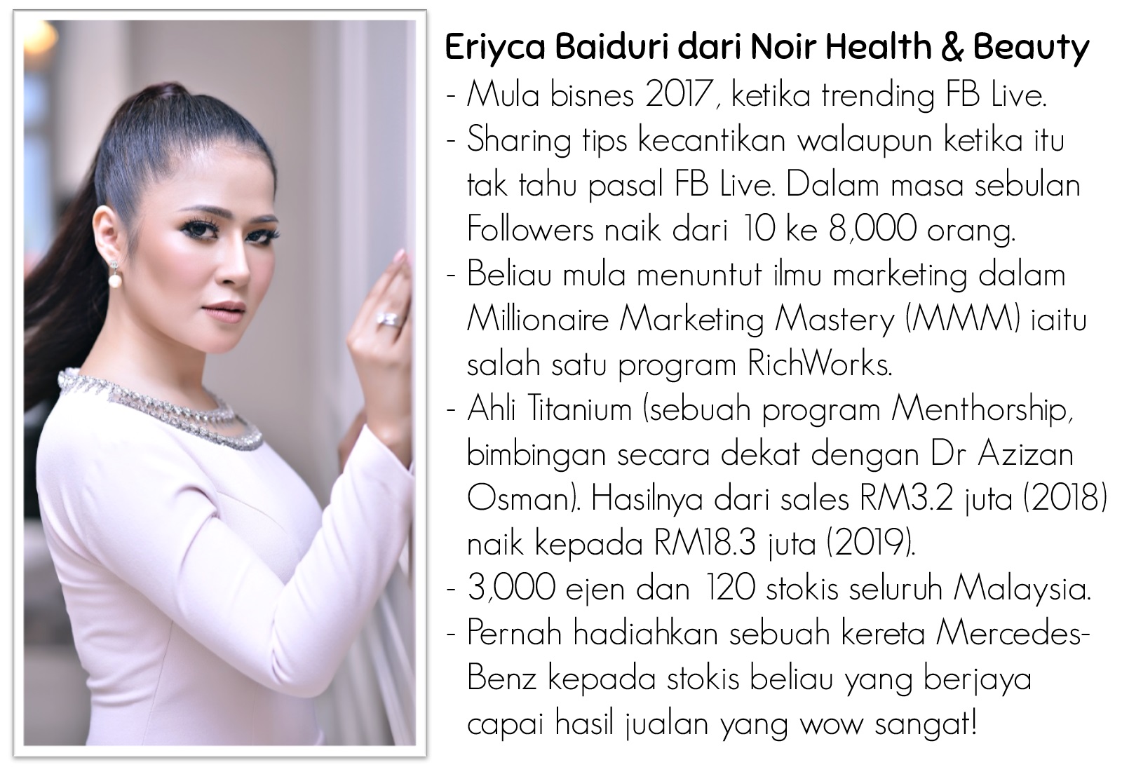 Eriyca Baiduri dari Noir Health & Beauty Beliau memulakan bisnes pada tahun 2017 pada ketika FB Live sedang menjadi trending. Beliau mula sharing tips-tips kecantikan walaupun ketika itu beliau tidak tahu apa-apa tentang FB Live. Tapi dalam masa sebulan Followers beliau terus naik dari 10 orang ke 8,000 orang. Beliau mula menuntut ilmu marketing dalam program RichWorks iaitu Millionaire Marketing Mastery (MMM) dan seterusnya menjadi salah seorang ahli Titanium (sebuah program Menthorship, bimbingan secara dekat dengan Dr Azizan Osman). Hasilnya dari sales RM3.2 juta pada 2018 naik kepada RM18.3 juta pada 2019. Selain itu, beliau juga mempunyai seramai 3,000 ejen dan 120 stokis di seluruh Malaysia. Apa yang paling menarik, beliau turut menghadiahkan sebuah kereta Mercedes-Benz kepada stokis beliau yang berjaya capai hasil jualan yang wow! Eriyca Baiduri dari Noir Health & Beauty Beliau memulakan bisnes pada tahun 2017 pada ketika FB Live sedang menjadi trending. Beliau mula sharing tips-tips kecantikan walaupun ketika itu beliau tidak tahu apa-apa tentang FB Live. Tapi dalam masa sebulan Followers beliau terus naik dari 10 orang ke 8,000 orang. Beliau mula menuntut ilmu marketing dalam program RichWorks iaitu Millionaire Marketing Mastery (MMM) dan seterusnya menjadi salah seorang ahli Titanium (sebuah program Menthorship, bimbingan secara dekat dengan Dr Azizan Osman). Hasilnya dari sales RM3.2 juta pada 2018 naik kepada RM18.3 juta pada 2019. Selain itu, beliau juga mempunyai seramai 3,000 ejen dan 120 stokis di seluruh Malaysia. Apa yang paling menarik, beliau turut menghadiahkan sebuah kereta Mercedes-Benz kepada stokis beliau yang berjaya capai hasil jualan yang wow!