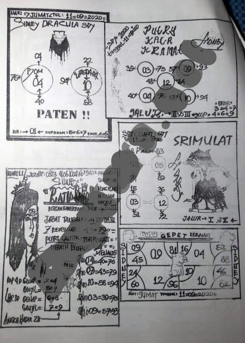 Prediksi Syair Sydney 11 September 2020 Keraton4d