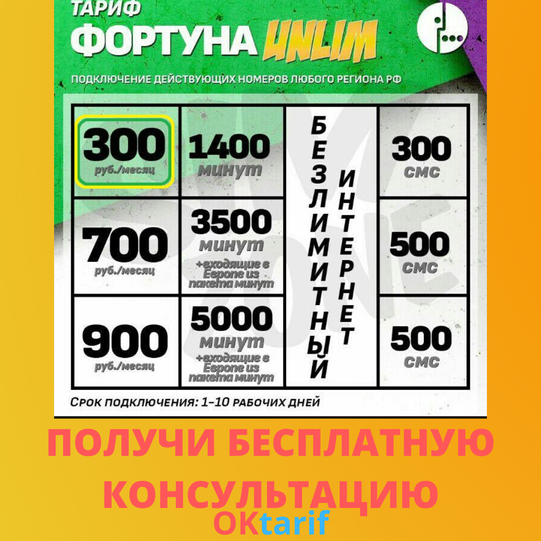 Тарифы Номера | Rates Rooms: МегаФон | MegaFon