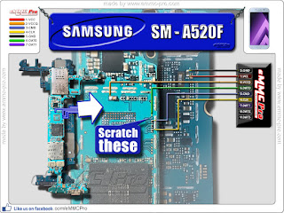 Samsung A52 Frp