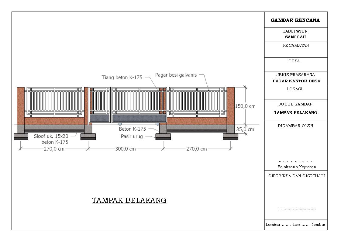 Infrastruktur Perdesaan: Desain dan RAB Pembangunan Pagar Kantor Desa