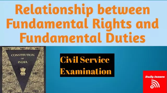 fundamental rights and duties of india