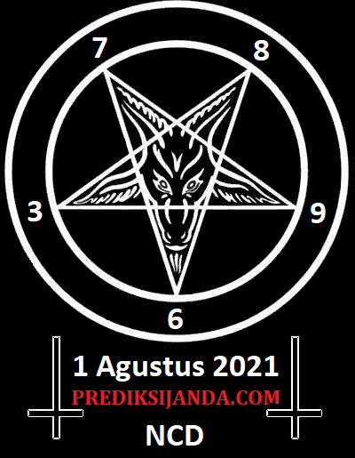 Prediksi Mbah Ncd Minggu 1 Agustus 2021 Prediksi Janda Togel Prediksi Mbah Ncd Minggu 1 Agustus 2021 Prediksi Janda Togel