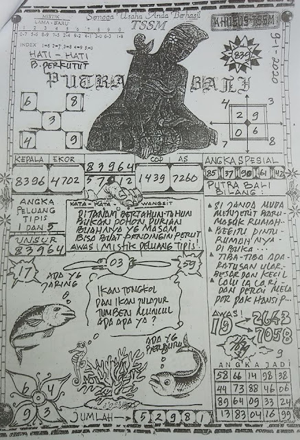 Syair Putra Bali 09 – 01 – 2020 – Syair Putra Bali