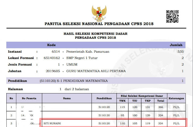 Brice Duncan Pengalaman Soal Tkp Cpns 2018 Brice Duncan Pengalaman Soal Tkp Cpns 2018