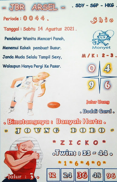 Syair Togel Hongkong Hari Ini Sabtu 14 Agustus 2021 Disini Anda Akan Me