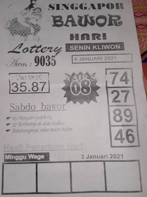 1 New Message Kode Syair Singapore 4 Januari 2021 Forum Syair Togel Hongkong Singapura Sydney