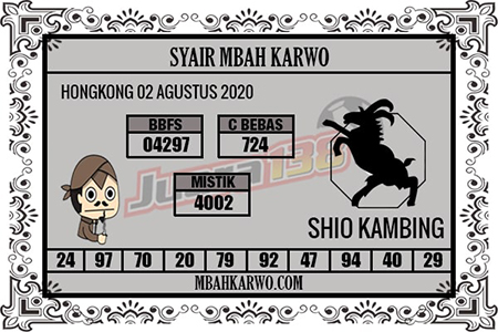 Prediksi Dewi Togel Hongkong Minggu Archives Prediksi Master Togel Hari Ini Singapura Hongkong Sidney Jp