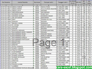 Cara Membuat SKHUN Sementara Excel