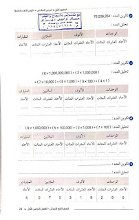 مذكرات الرياضيات للصف الرابع الإبتدائى 2022 ترم أول نظام جديد  Talb_online_20210905094746_98165_22255