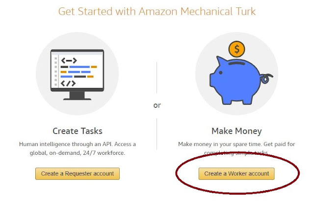 aws mechanical turk, mturk, amazon mturk, amazon mechanical turk, earn money online, how to make money, how to make money online