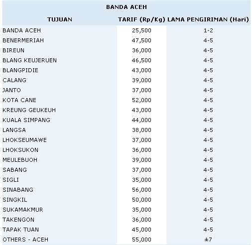 Ongkos Kirim Jne Ke Bandung Main Game J