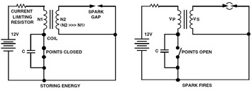 https://www.unboxing.eu.org/2021/02/Spark-Firing-Circuit-Diagram.html Spark-Firing-Circuit-Diagram