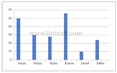 kunci-jawaban-halaman-168 kunci jawaban senag belajar matematika halaman 168