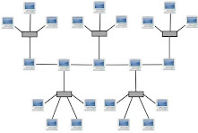 hybrid-topology-image-wizstudy.blogspot.com