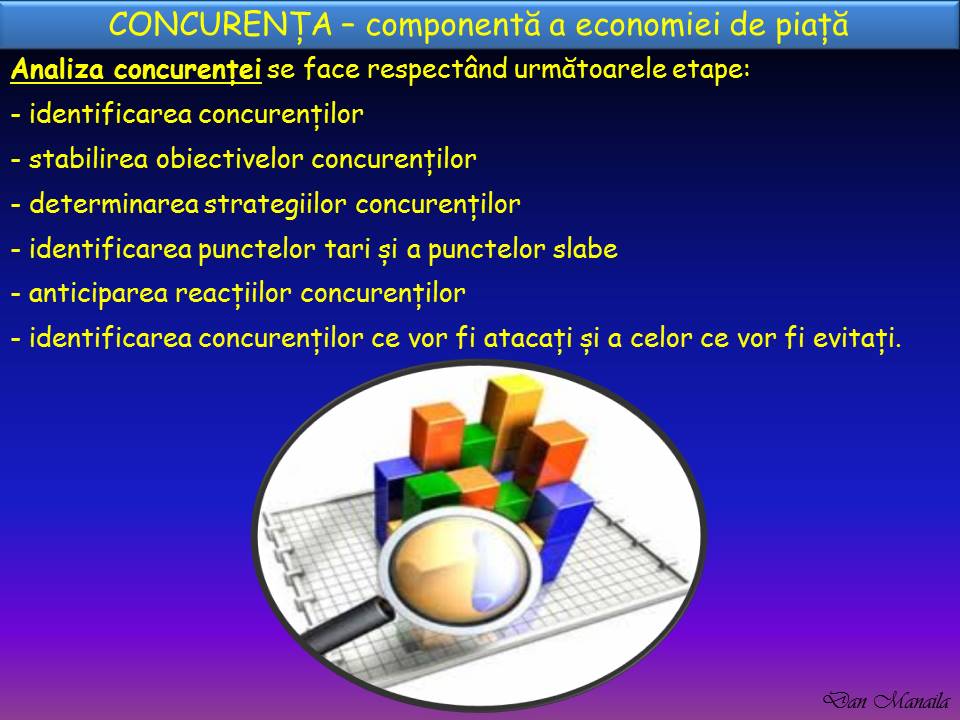 PROFU ECONOMIST CONCURENȚA componentă a economiei de piață