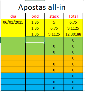 Apostas multiplas totobola Apostas multiplas totobola
