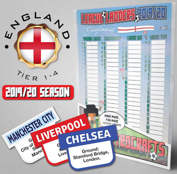Football Cartophilic Info Exchange Retrocrafts League Ladders 2019/