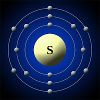 Kükürt (Sülfür) atomu ve elektronları