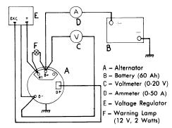 repair-manuals: Motorola 1963-75 S.E.V. Alternator Regulators Wiring