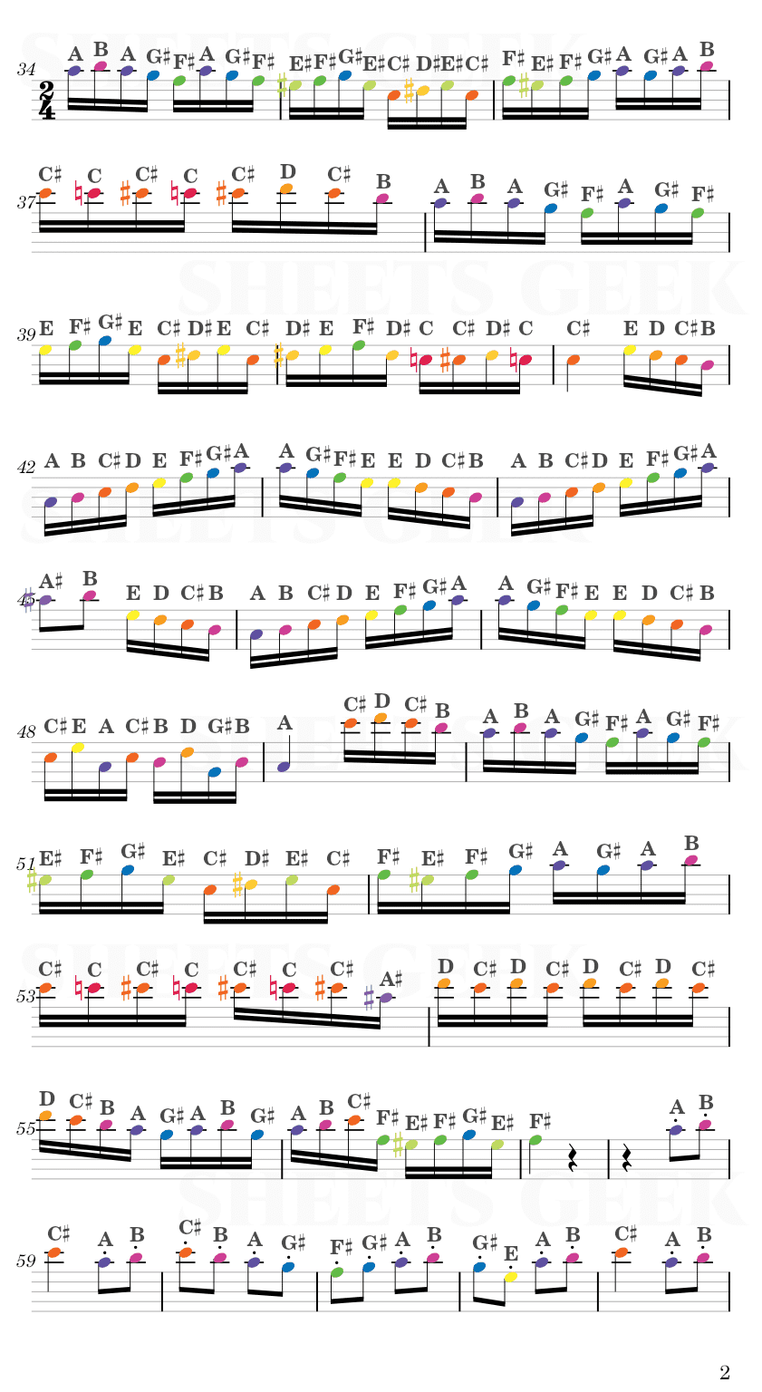 Turkish March (Rondo Alla Turca) - Mozart Easy Sheet Music Free for piano, keyboard, flute, violin, sax, cello page 2
