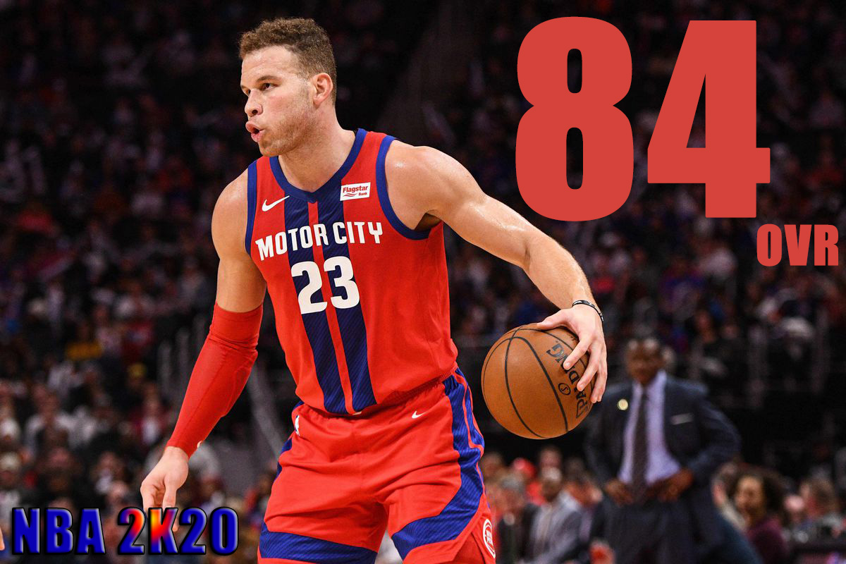 NBA 2k20 Rating Which Players Have Dropped the Most?