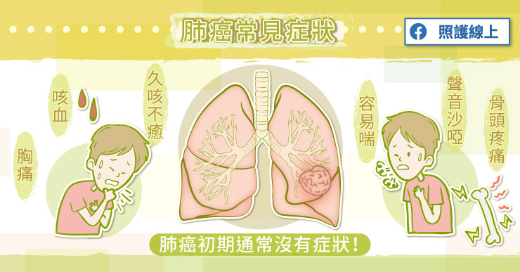 肺癌常見症狀
