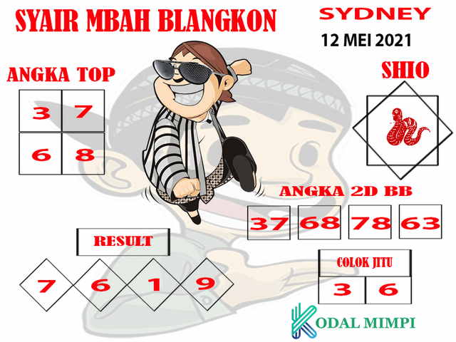 PREDIKSI SYDNEY COJEEL