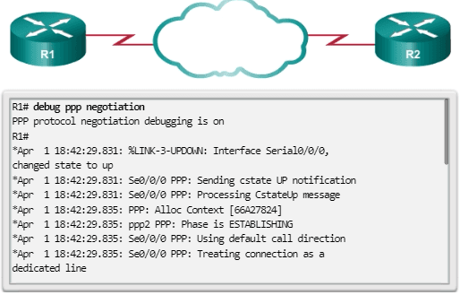 Ppp coursework image