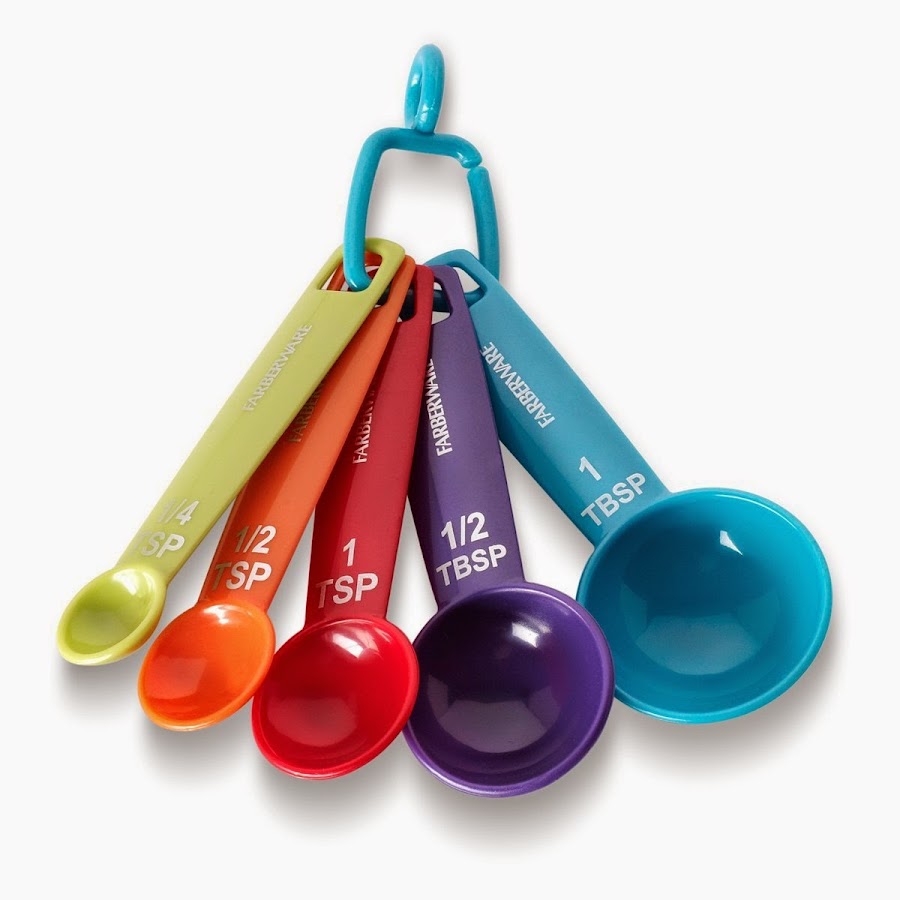 Tablas De Medidas Tazas Cucharadas Cucharaditas Mililitros Cocina tablas-de-medidas-tazas-cucharadas-cucharaditas-mililitros-cocina