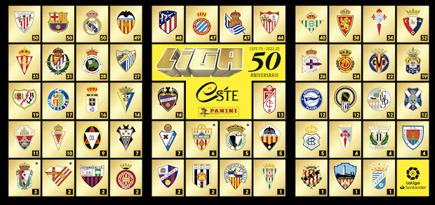 2021/22 la liga La Liga