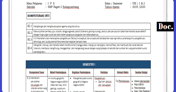 Silabus [IPS] Kelas [VIII/8] SMP/MTs K13 Revisi Terbaru