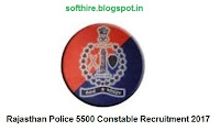 Rajasthan Police Recruitment