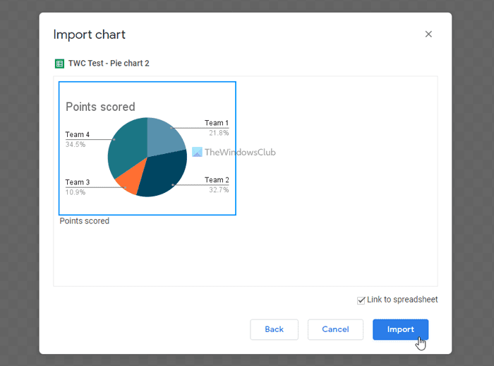 Лучшие советы и рекомендации по использованию Google Drawings в Интернете