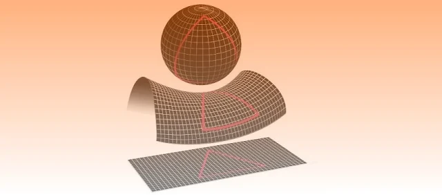 http://www.oblogdomestre.com.br/2017/05/PostuladosDeEuclides.GeometriasEuclidianasOuNao.Matematica.html