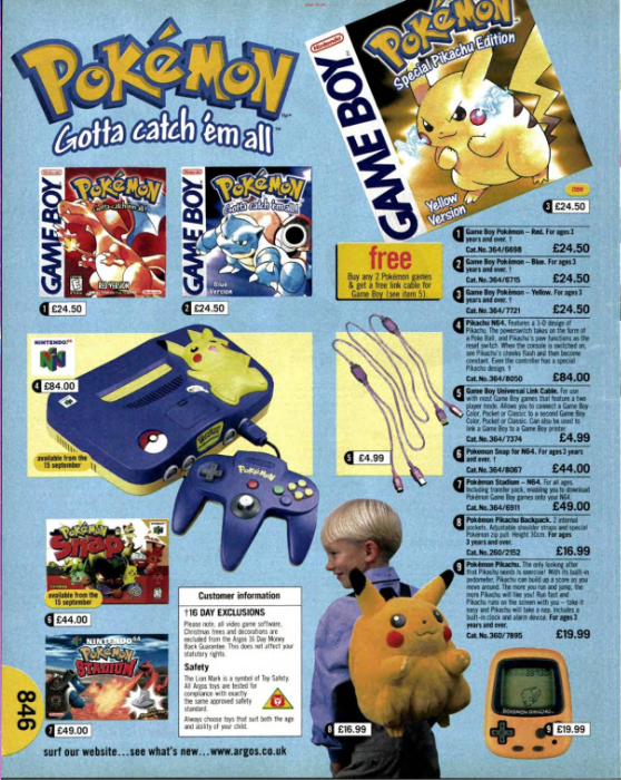 🕹️🎮 The Argos Catalogue & Video Games in the 1970s, 80s & 90s A Trip