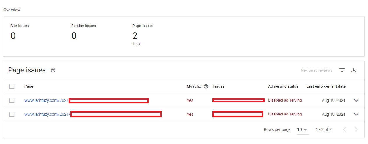 Mengatasi Masalah Adsense: Panduan Lengkap untuk Publisher